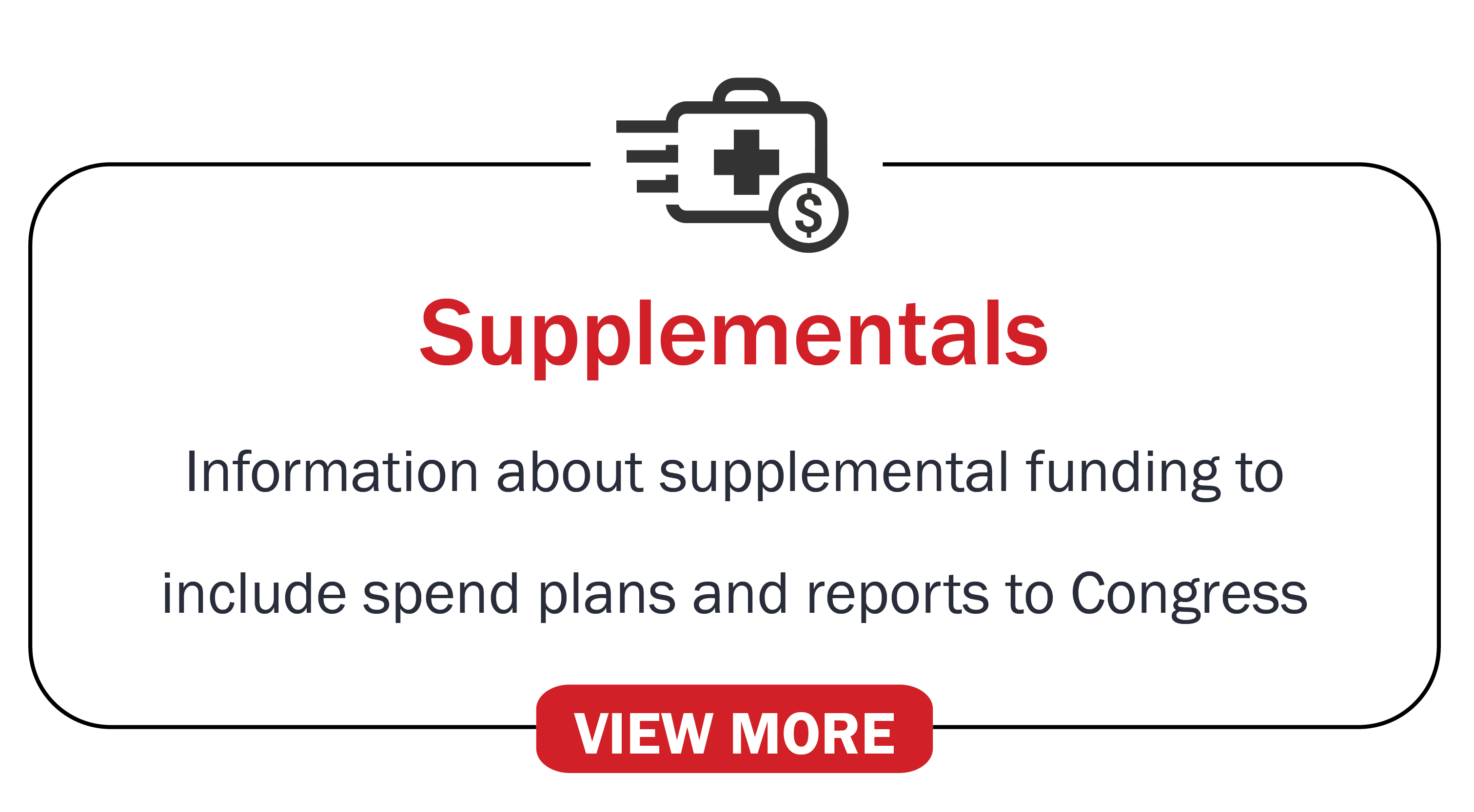 Supplemental Work: Information about supplemental funding to include spend plans and reports to Congress